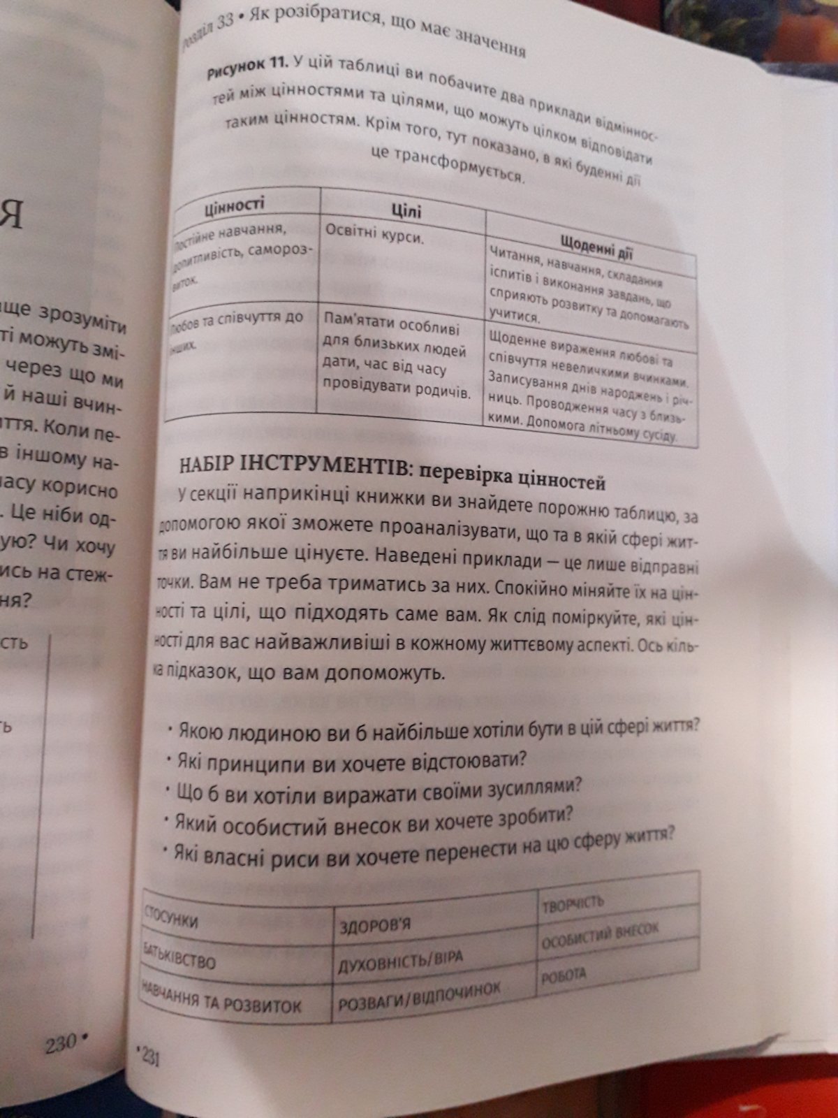 Чому мені раніше цього не казали? Стратегія спокійного життя в буремні часи» — Джулі Сміт