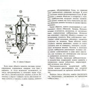 Екстрасенсорика з початку. Повний курс за 5 занять — Борис Моносів