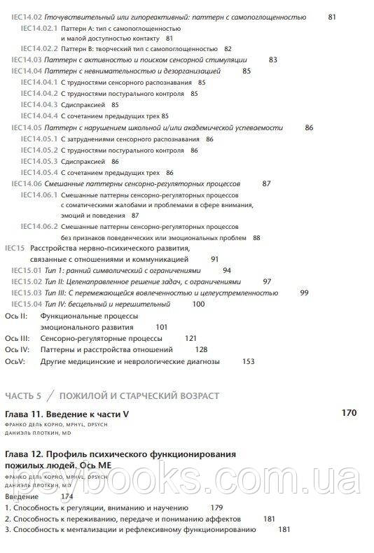 Керівництво по психодинамічної діагностики PDM - 2. (В двох томах). Ненсі Мак-Вільямс і Вітторіо Л