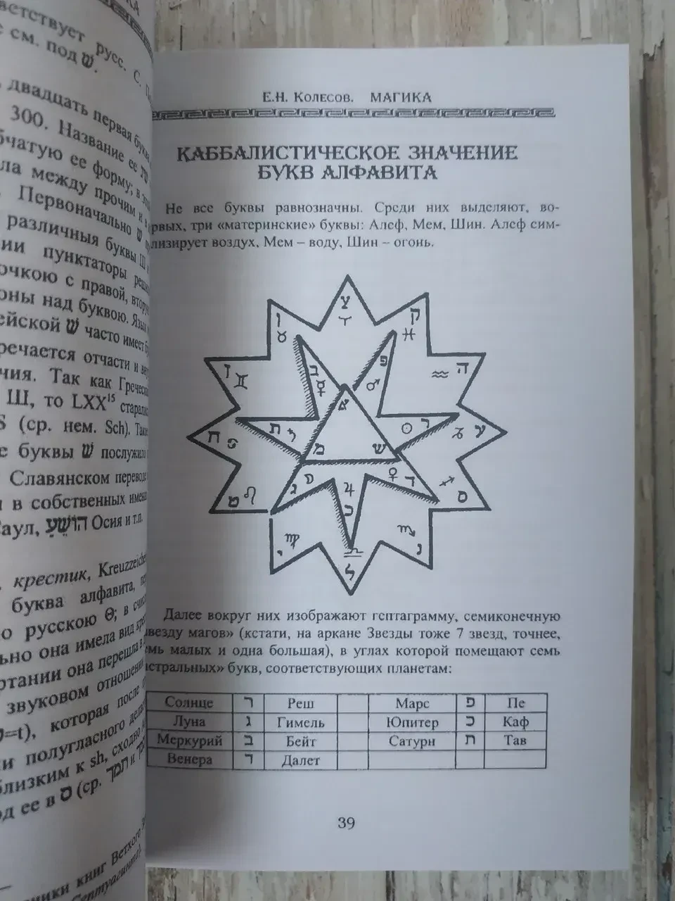 Книга Магіка Євген Колєсов