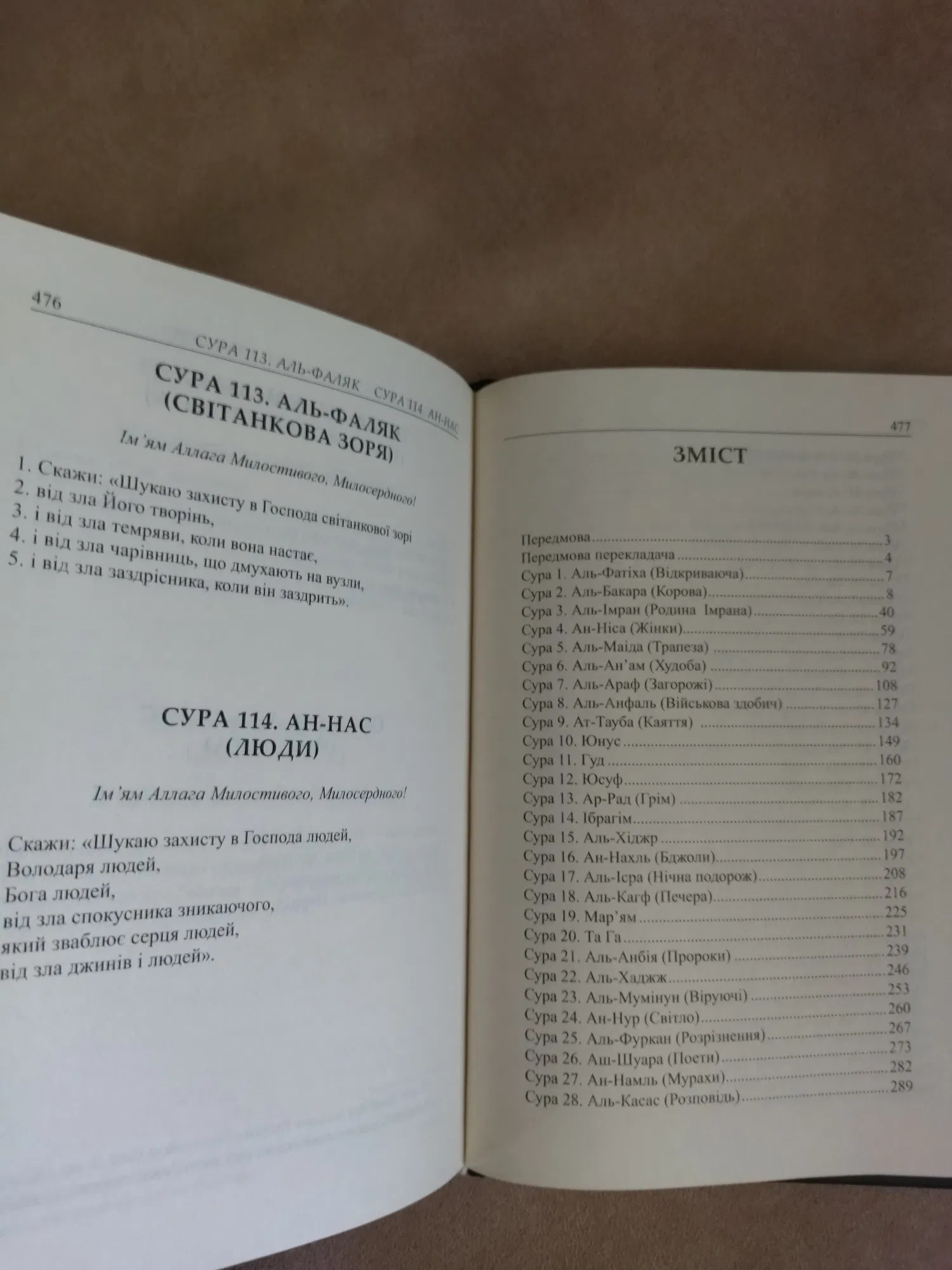 Коран Українською