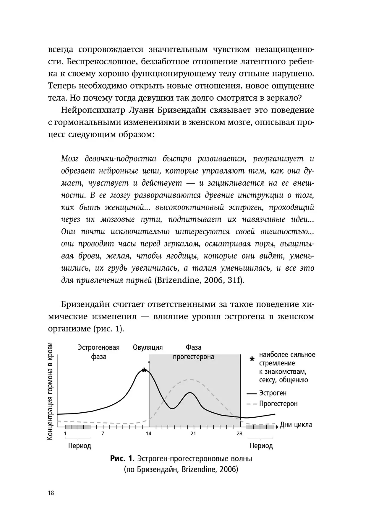 Пубертат. Внутрішній світ підлітків та його батьків. Гертруда Дім-Вілле