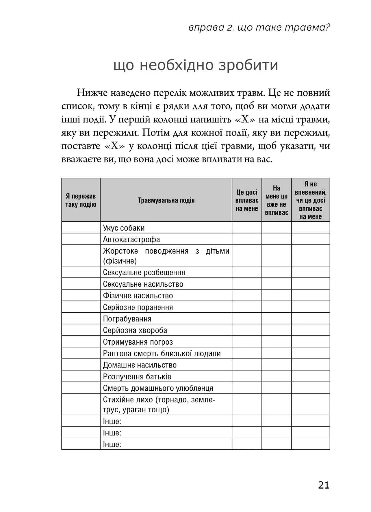 Робочий зошит із ПТСР для підлітків: прості й ефективні навички для зцілення від травми. Либби Палмер