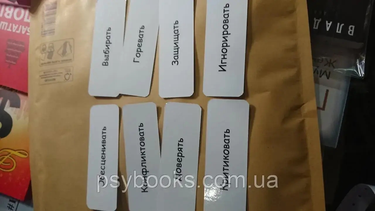 Це все про нього. Метафора чоловічої ідентичності. Метафоричні карти Ламінація