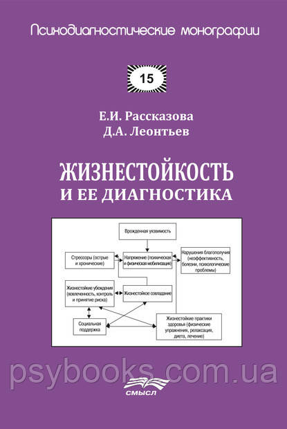 Жизнестойкость и ее диагностика. Рассказова Е., Леонтьев Д.А.